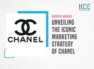 Chanel Marketing Strategy: Analyzing the Secrets Behind Its 